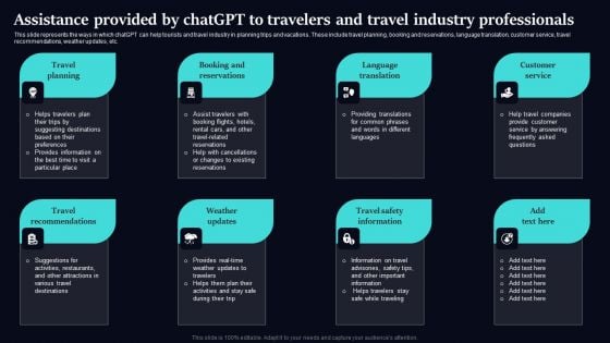 Regenerative Artificial Intelligence Systems Assistance Provided By Chatgpt Travelers Travel Industry Structure PDF