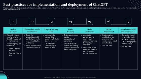 Regenerative Artificial Intelligence Systems Best Practices For Implementation And Deployment Of Chatgpt Guidelines PDF