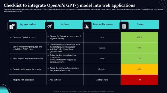 Regenerative Artificial Intelligence Systems Checklist To Integrate Openais GPT 3 Model Into Web Applications Pictures PDF Regenerative Artificial Intelligence Systems Checklist To Integrate Openais GPT 3 Model Into Web Applications Pictures PDF