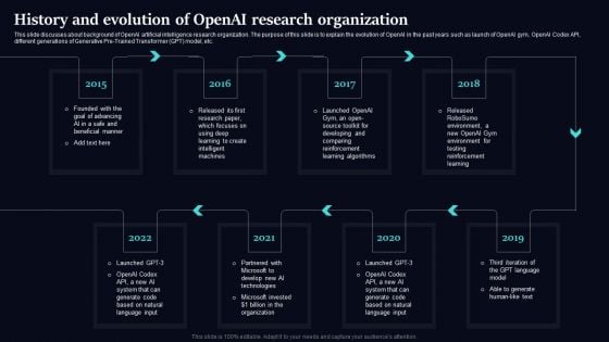 Regenerative Artificial Intelligence Systems History And Evolution Of Openai Research Organization Themes PDF