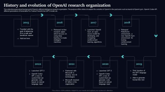 Regenerative Artificial Intelligence Systems History And Evolution Of Openai Research Organization Themes PDF Regenerative Artificial Intelligence Systems History And Evolution Of Openai Research Organization Themes PDF
