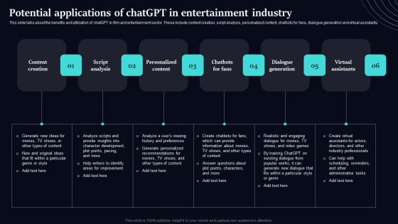 Regenerative Artificial Intelligence Systems Potential Applications Of Chatgpt In Entertainment Industry Inspiration PDF