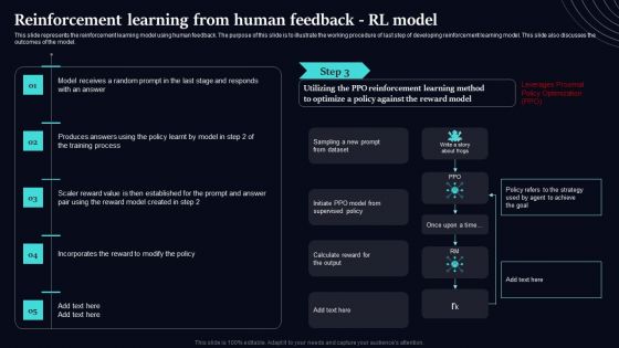 Regenerative Artificial Intelligence Systems Reinforcement Learning From Human Feedback Rl Model Ideas PDF