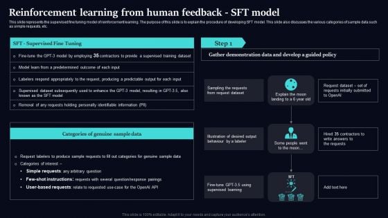 Regenerative Artificial Intelligence Systems Reinforcement Learning From Human Feedback Sft Model Guidelines PDF Regenerative Artificial Intelligence Systems Reinforcement Learning From Human Feedback Sft Model Guidelines PDF