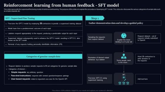 Regenerative Artificial Intelligence Systems Reinforcement Learning From Human Feedback Sft Model Guidelines PDF