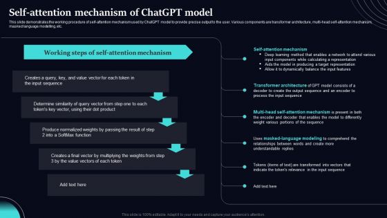Regenerative Artificial Intelligence Systems Self Attention Mechanism Of Chatgpt Model Diagrams PDF