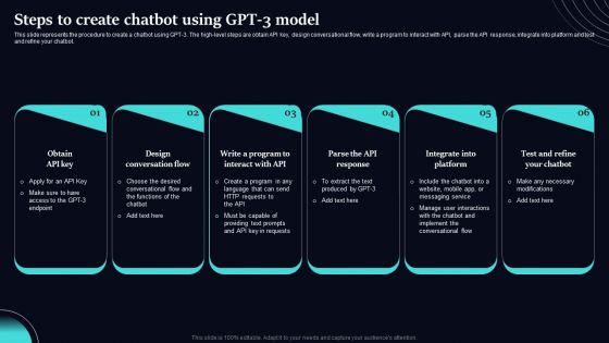 Regenerative Artificial Intelligence Systems Steps To Create Chatbot Using GPT 3 Model Mockup PDF