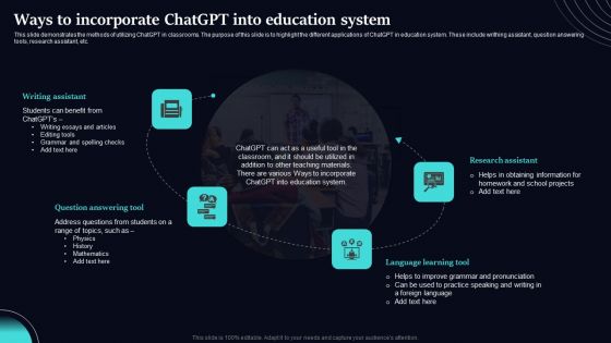 Regenerative Artificial Intelligence Systems Ways To Incorporate Chatgpt Into Education System Structure PDF