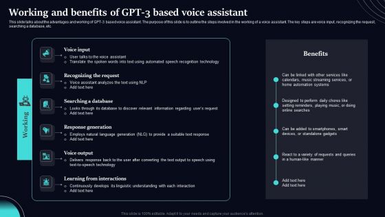 Regenerative Artificial Intelligence Systems Working And Benefits Of GPT 3 Based Voice Assistant Introduction PDF