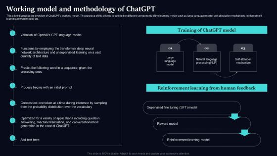 Regenerative Artificial Intelligence Systems Working Model And Methodology Of Chatgpt Designs PDF