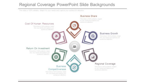 Regional Coverage Powerpoint Slide Backgrounds
