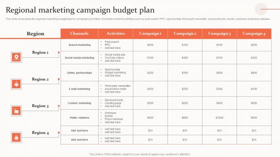 Regional Marketing Campaign Budget Plan Rules PDF