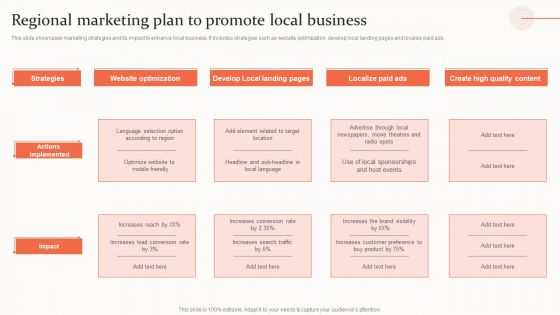 Regional Marketing Plan To Promote Local Business Mockup PDF