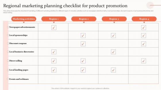 Regional Marketing Planning Checklist For Product Promotion Ideas PDF
