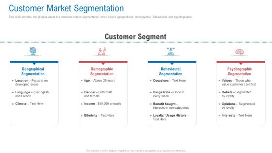 Regional Marketing Planning Customer Market Segmentation Ppt Portfolio Designs PDF