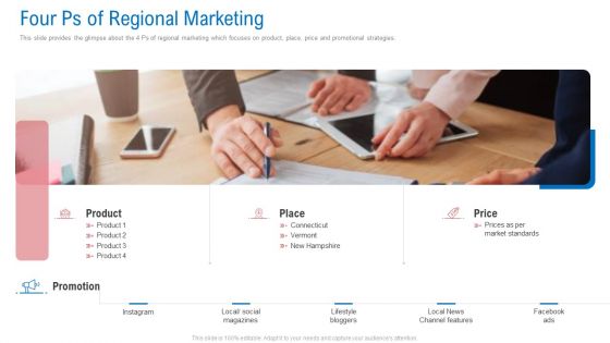 Regional Marketing Planning Four PS Of Regional Marketing Ppt Infographic Template Deck PDF