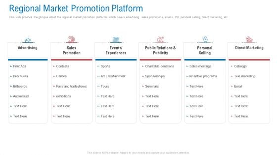 Regional Marketing Planning Regional Market Promotion Platform Ppt Show Background PDF