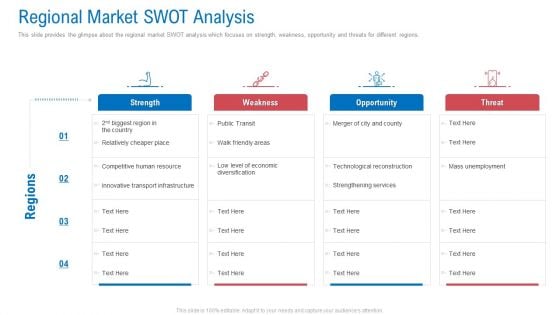 Regional Marketing Planning Regional Market SWOT Analysis Pictures PDF