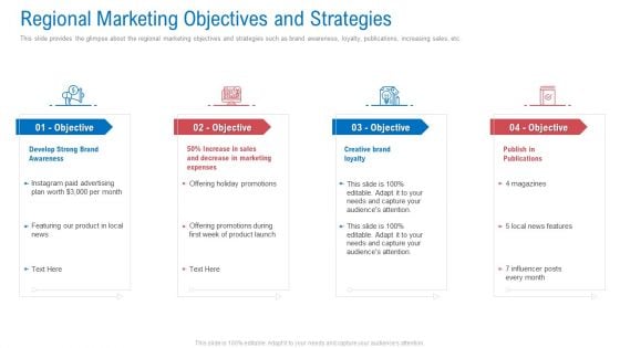 Regional Marketing Planning Regional Marketing Objectives And Strategies Pictures PDF