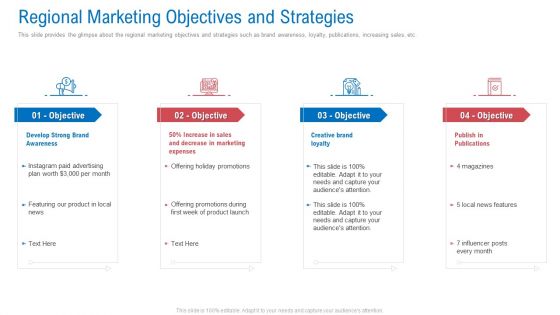 Regional Marketing Planning Regional Marketing Objectives And Strategies Pictures PDF