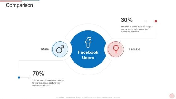 Regional Marketing Strategies Comparison Inspiration PDF