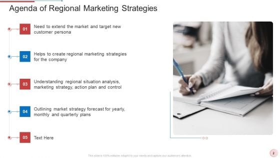 Regional Marketing Strategies Ppt PowerPoint Presentation Complete With Slides