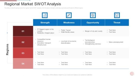 Regional Marketing Strategies Regional Market Swot Analysis Elements PDF