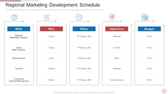 Regional Marketing Strategies Regional Marketing Development Schedule Background PDF