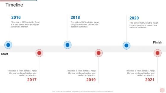 Regional Marketing Strategies Timeline Designs PDF