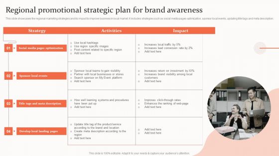 Regional Promotional Strategic Plan For Brand Awareness Ideas PDF