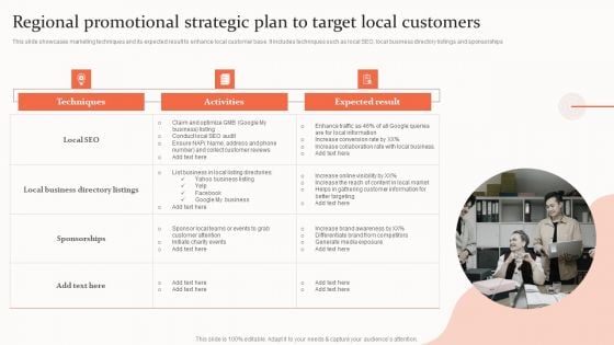 Regional Promotional Strategic Plan To Target Local Customers Designs PDF