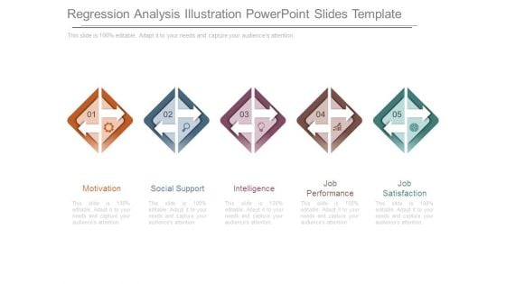 Regression Analysis Illustration Powerpoint Slides Template