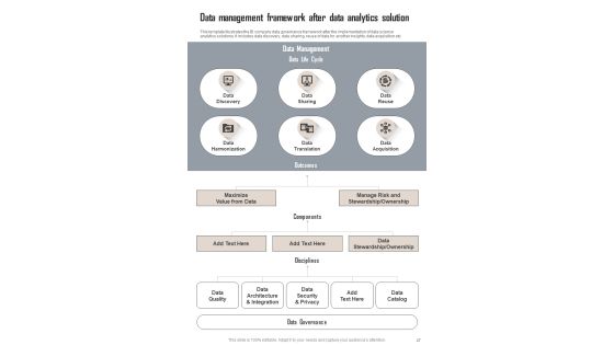 Regulated Data And Analytical Accuracy Playbook Template Slide27