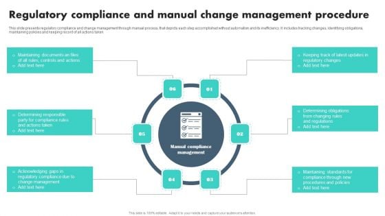 Regulatory Compliance And Manual Change Management Procedure Brochure PDF