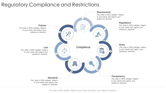 Regulatory Compliance And Restrictions Startup Business Strategy Ppt Infographic Template Microsoft PDF Regulatory Compliance And Restrictions Startup Business Strategy Ppt Infographic Template Microsoft PDF