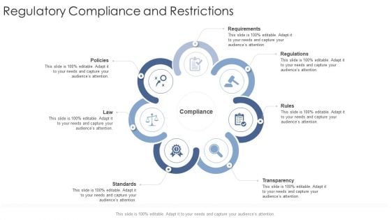 Regulatory Compliance And Restrictions Startup Business Strategy Ppt Infographic Template Microsoft PDF