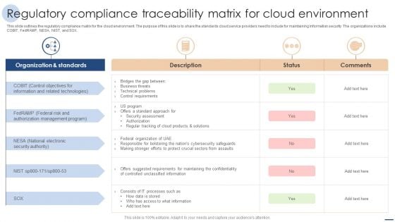 Regulatory Compliance Traceability Matrix For Cloud Environment Microsoft PDF