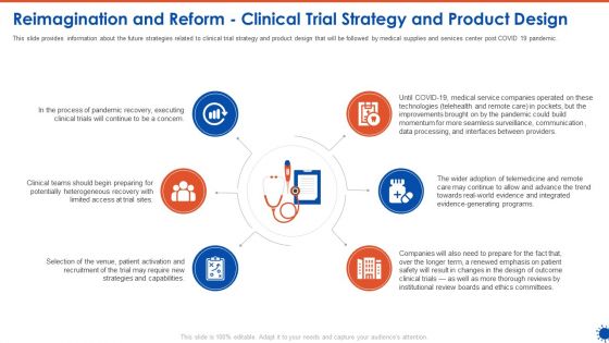 Reimagination And Reform Clinical Trial Strategy And Product Design Pictures PDF