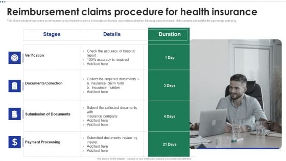 Reimbursement Claims Procedure For Health Insurance Summary PDF