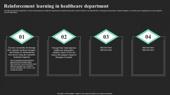 Reinforcement Learning In Healthcare Department Ppt Inspiration Graphics PDF