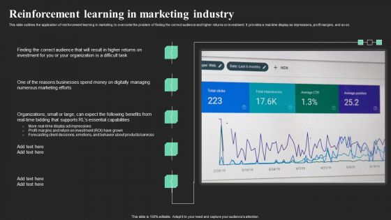 Reinforcement Learning In Marketing Industry Ppt Slides Example PDF