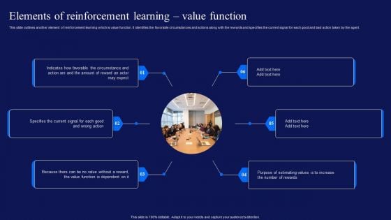 Reinforcement Learning Techniques And Applications Elements Of Reinforcement Learning Value Function Sample PDF