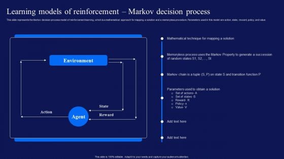 Reinforcement Learning Techniques And Applications Learning Models Of Reinforcement Markov Template PDF Reinforcement Learning Techniques And Applications Learning Models Of Reinforcement Markov Template PDF