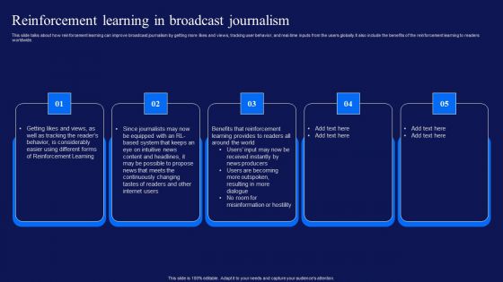 Reinforcement Learning Techniques And Applications Reinforcement Learning In Broadcast Journalism Mockup PDF