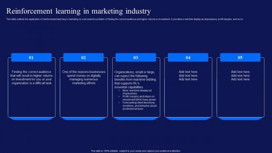 Reinforcement Learning Techniques And Applications Reinforcement Learning In Marketing Industry Demonstration PDF Reinforcement Learning Techniques And Applications Reinforcement Learning In Marketing Industry Demonstration PDF