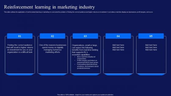 Reinforcement Learning Techniques And Applications Reinforcement Learning In Marketing Industry Demonstration PDF