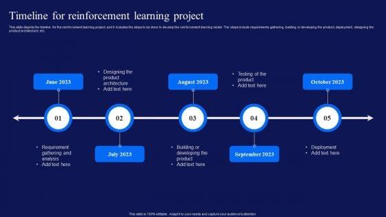 Reinforcement Learning Techniques And Applications Timeline For Reinforcement Learning Project Download PDF