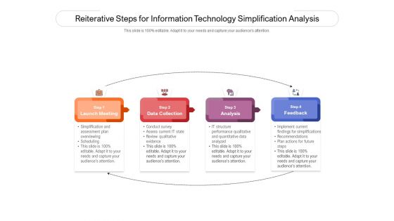 Reiterative Steps For Information Technology Simplification Analysis Ppt PowerPoint Presentation Gallery Graphics PDF Reiterative Steps For Information Technology Simplification Analysis Ppt PowerPoint Presentation Gallery Graphics PDF