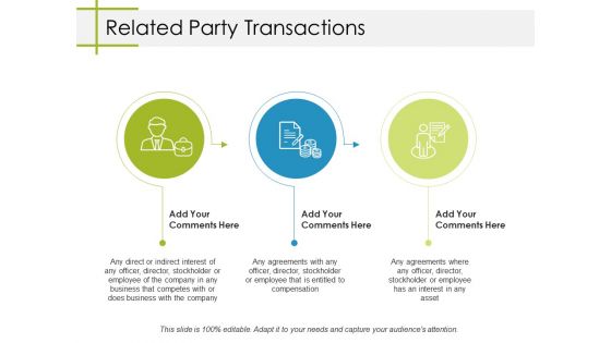Related Party Transactions Ppt PowerPoint Presentation Inspiration Example Topics