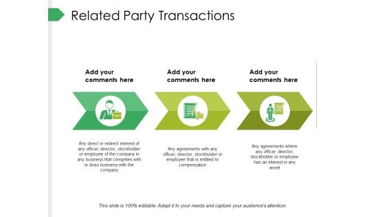 Related Party Transactions Ppt PowerPoint Presentation Pictures Format Ideas